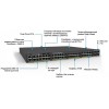 Коммутатор Cisco Catalyst, 24 x GE, 2 x 1G SFP, LAN Lite WS-C2960X-24TS-LL