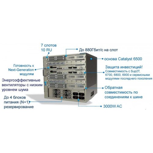 Шасси коммутатора Cisco Catalyst C6807-XL=